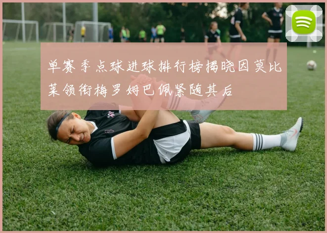 单赛季点球进球排行榜揭晓因莫比莱领衔梅罗姆巴佩紧随其后